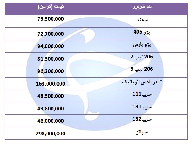 قیمت خودرو‌های پرفروش در ۳ شهریور ۹۸ + جدول