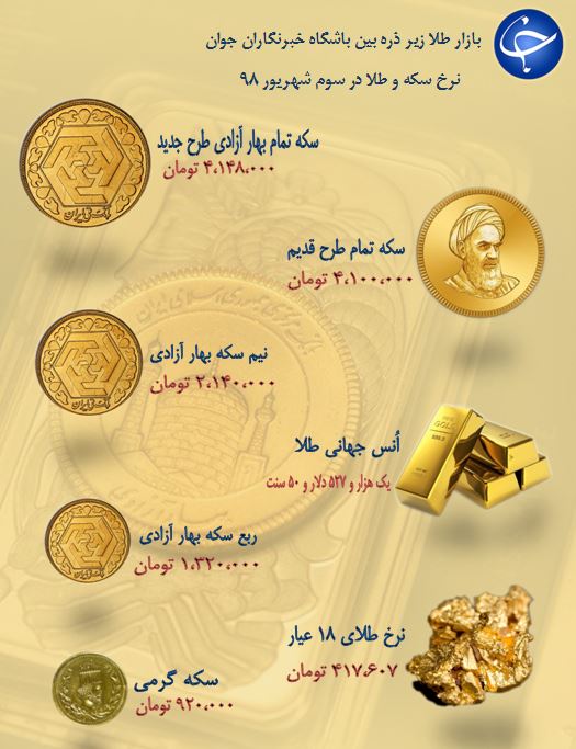 نرخ سکه و طلا در سوم شهریور ۹۸ + جدول