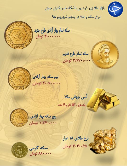نرخ سکه و طلا در ۵ شهریور ۹۸ + جدول
