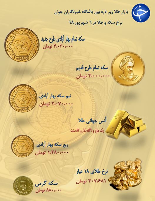 نرخ سکه و طلا در ۶ شهریور ۹۸ + جدول