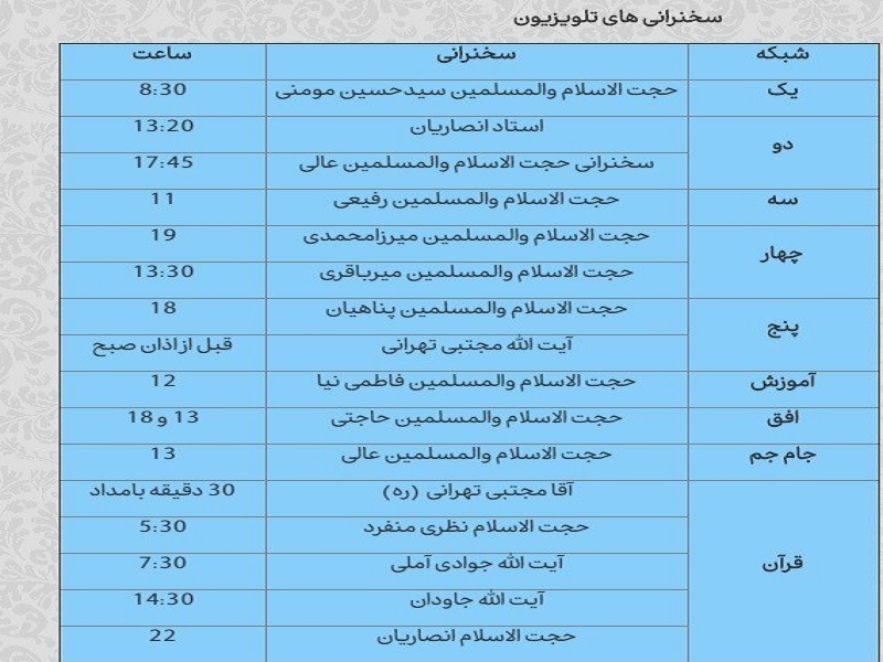 برنامه سخنرانی و مداحی‌های تلویزیون در ماه عزای حسینی