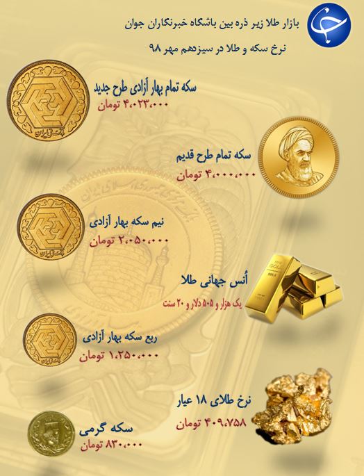نرخ سکه و طلا در ۱۳ مهر ۹۸ + جدول