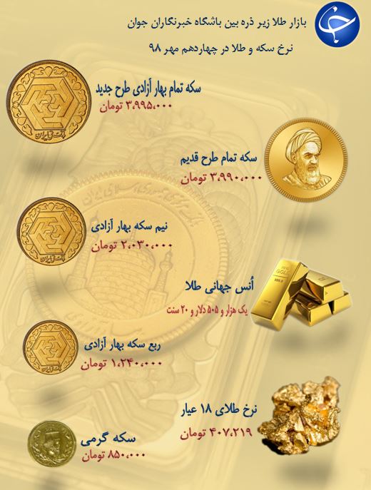 نرخ سکه و طلا در ۱۴ مهر ۹۸ + جدول