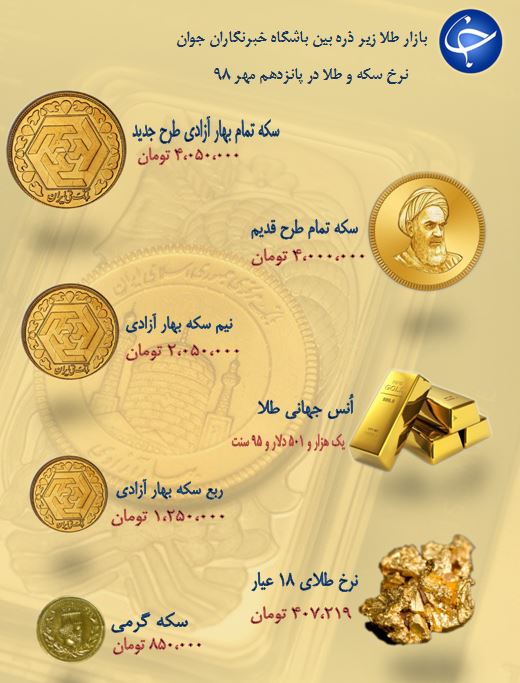 نرخ سکه و طلا در ۱۵ مهر ۹۸ + جدول