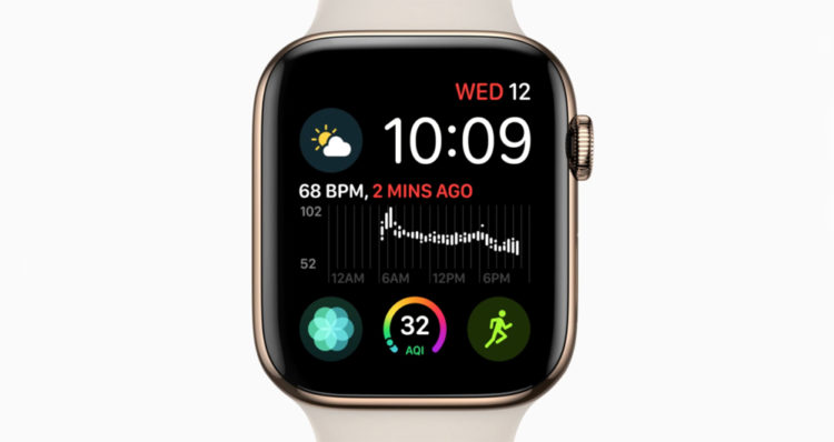 بروزرسانی سیستم عامل watchOS 5.3.2 برای اپل واچ سری 4