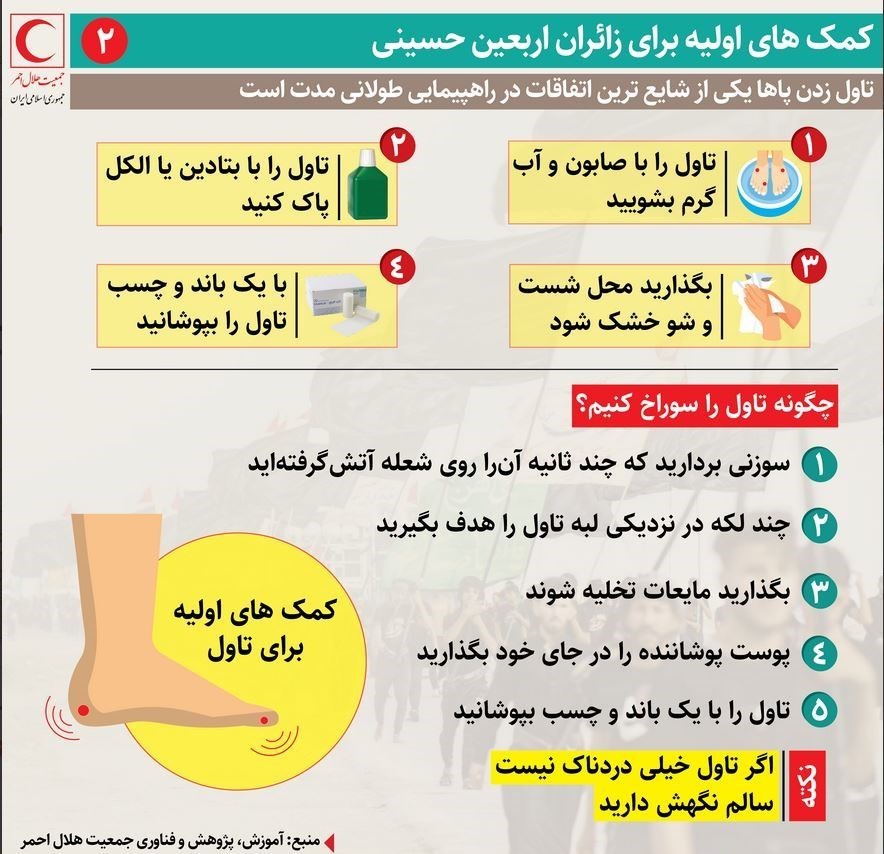 برای پیشگیری از تاول پا در مسیر پیاه روی اربعین چه کنیم؟