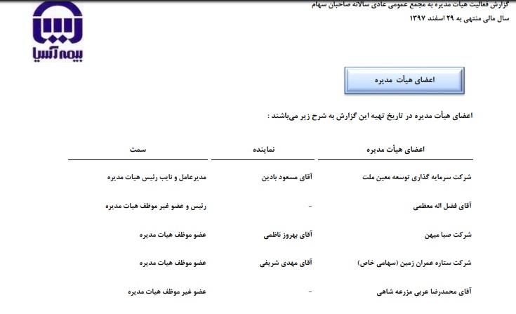 از سهامداران خارجی تا رئیس هیئت مدیره 3 منصبه+اسناد