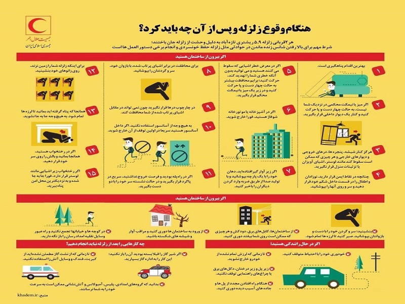 اینفوگراف / هنگام وقوع زلزله و بعد از آن چه باید کرد؟