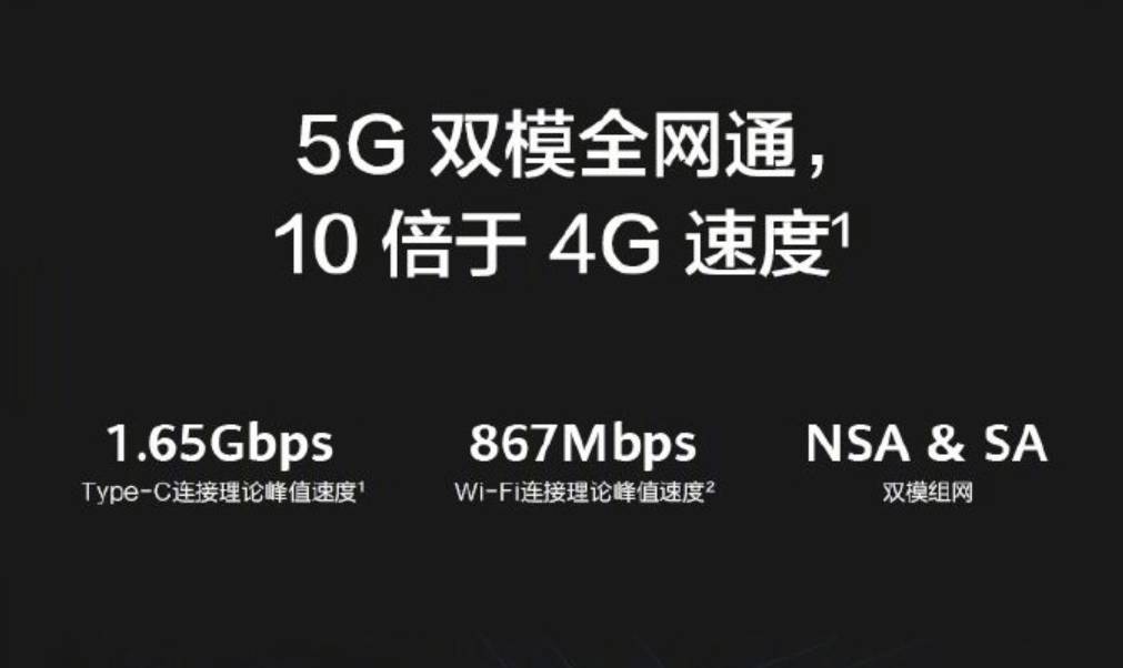 مودم هواوی 5G وای فای پرو با باتری 8 هزار mAh معرفی شد مودم هواوی 5G وای فای پرو با باتری 8 هزار mAh معرفی شد