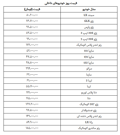 قیمت روز خودرو در ۲۳ آبان