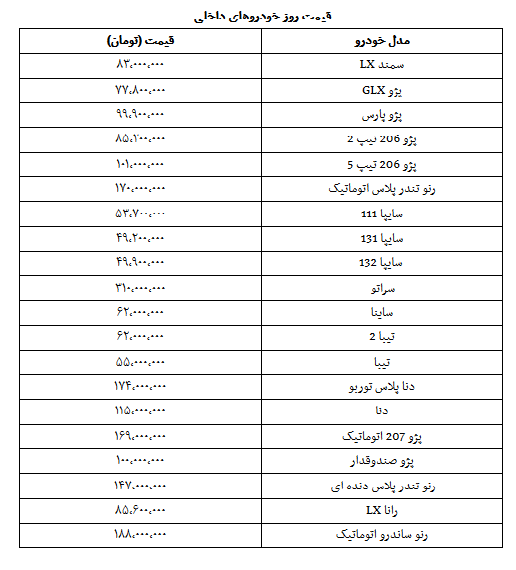 قیمت روز خودرو در ۲۷ آبان