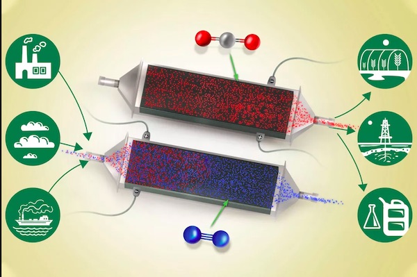 مهندسان MIT روشی برای حذف دی اکسید کربن از هوا ابداع کردند