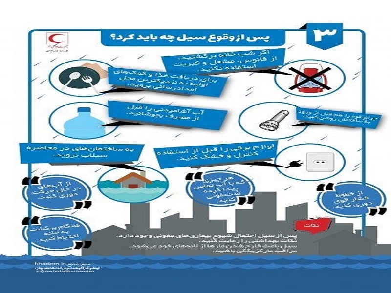 اینفوگراف/ چطور در سیل زنده بمانیم؟