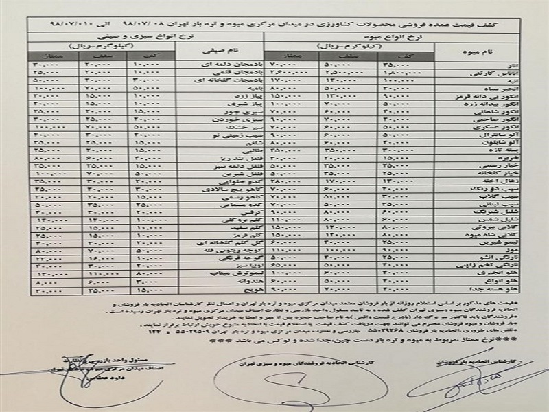 قیمت ۵۸ قلیم میوه و سبزی اعلام شد/ گوجه ۱۰۰۰ تا ۱۶۰۰ تومان