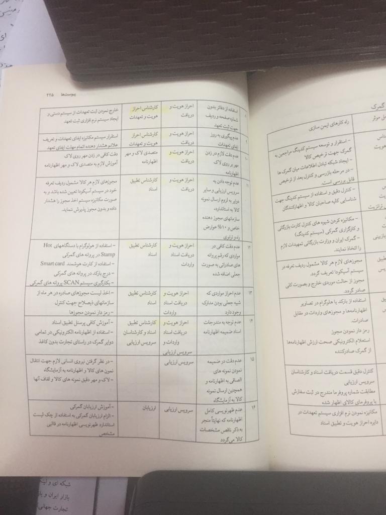 آشفتگی قوانین و امور اجرایی در گمرکات و دیگر بخشها علت افزایش قیمت بنزین