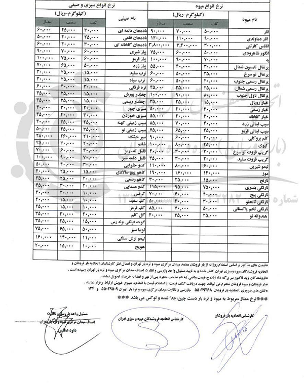 قیمت میوه در میدان مرکزی تره بار اعلام شد