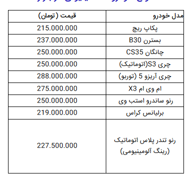 با ۳۰۰ میلیون تومان کدام خودرو را می‌توان خرید؟