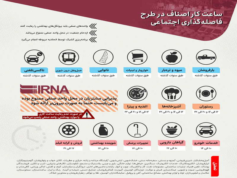 ساعت کار اصناف در طرح فاصله‌گذاری اجتماعی