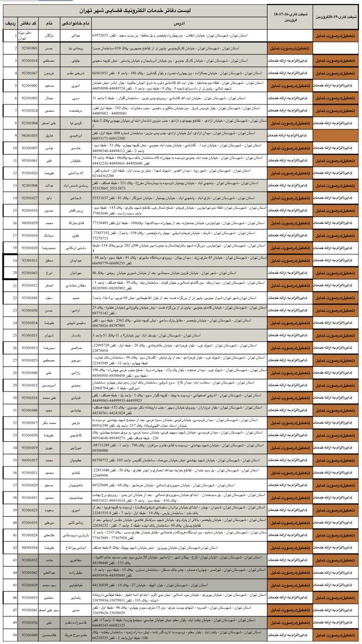 جدول برنامه شیفت کاری دفاتر خدمات الکترونیک قضایی تهران از ۱۶ لغایت ۲۰ فروردین ماه