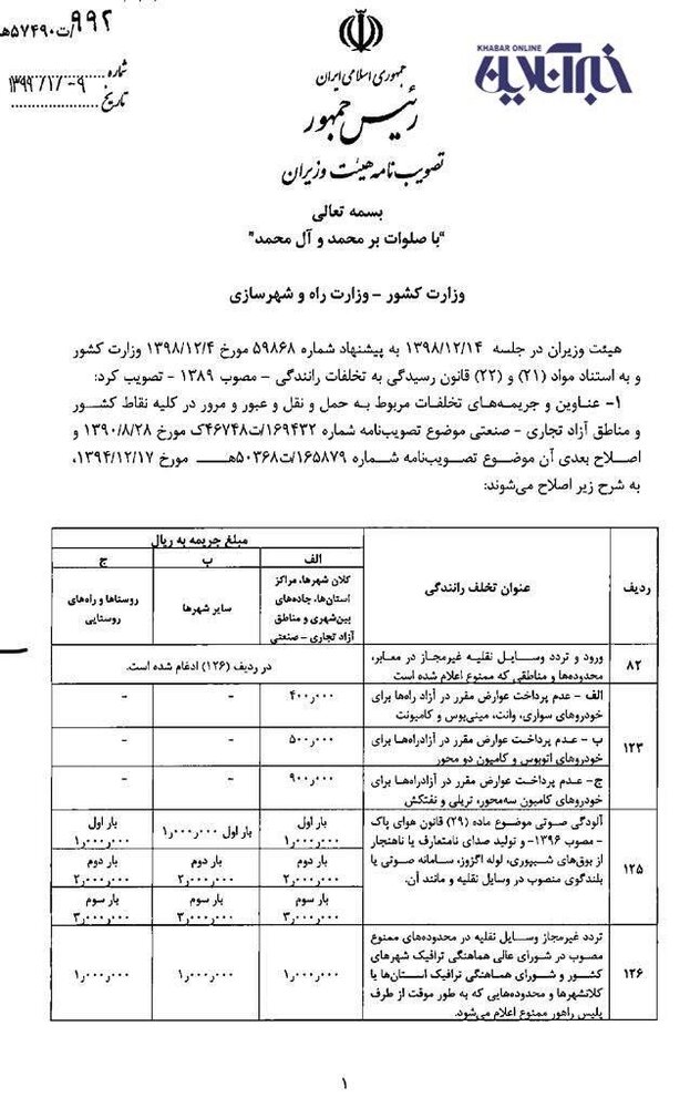 جریمه ورود به محدوده طرح ترافیک ۵ برابر شد