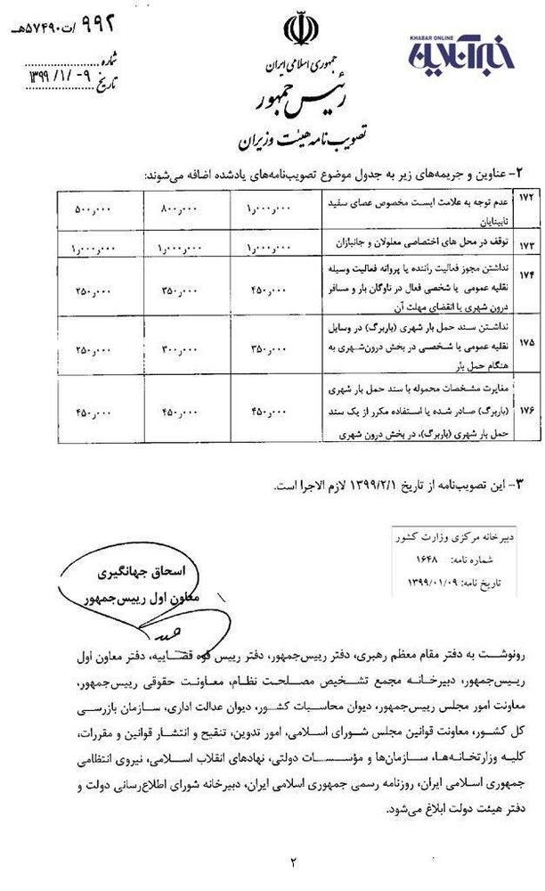 جریمه ورود به محدوده طرح ترافیک ۵ برابر شد