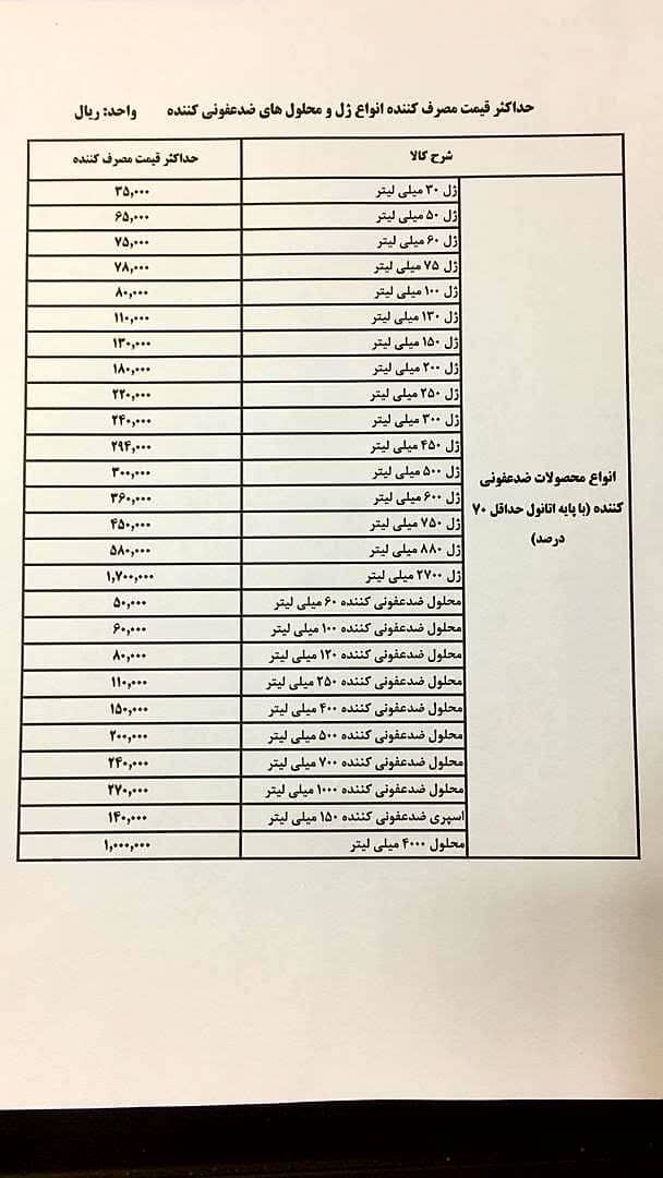 نرخ رسمی فروش مواد ضدعفونی کننده اعلام شد