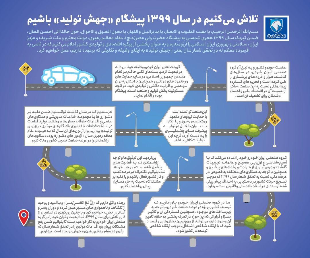 تلاش می‌کنیم در سال ۱۳۹۹ پیشگام «جهش تولید» باشیم