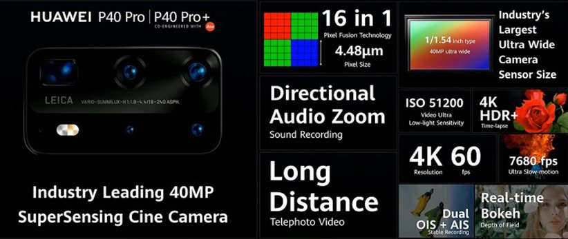 هواوی P40 پرو پلاس با قابلیت زوم اپتیکال ۱۰ برابری معرفی شد