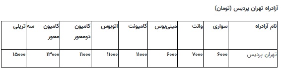 نرخ جدید عوارض آزادراه ها اعلام شد