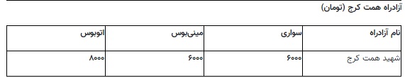 نرخ جدید عوارض آزادراه ها اعلام شد