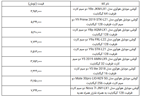 برای خرید موبایل هوآوی چقدر هزینه کنیم؟