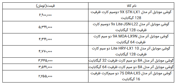 قیمت جدید گوشی های موبایل آنر در بازار