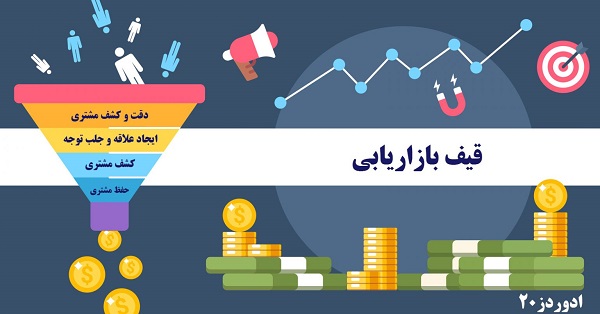 آشنایی با مفهوم قیف بازاریابی | قیف فروش چیست ؟