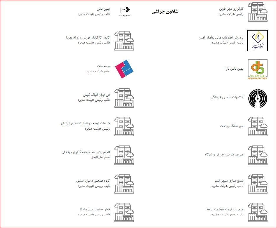 رئیس هیئت مدیره شرکت دانیال زاده به دنبال حل مشکل فولادی ها در بورس کالا !