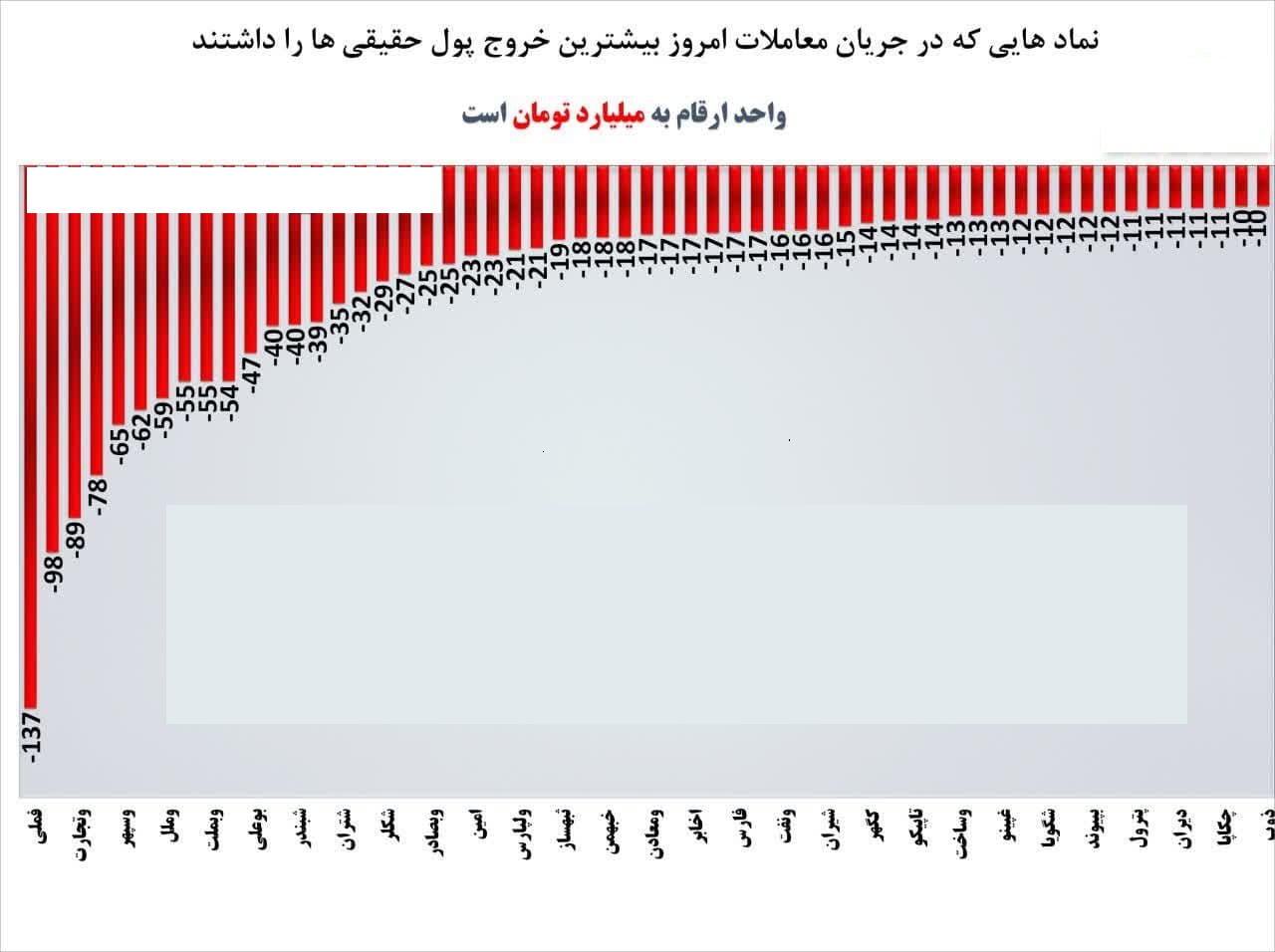 آقای رئیسی! رئیس محترم قوه قضاییه! دزد حاضر، بز حاضر؛ منتظر اقدام شماییم