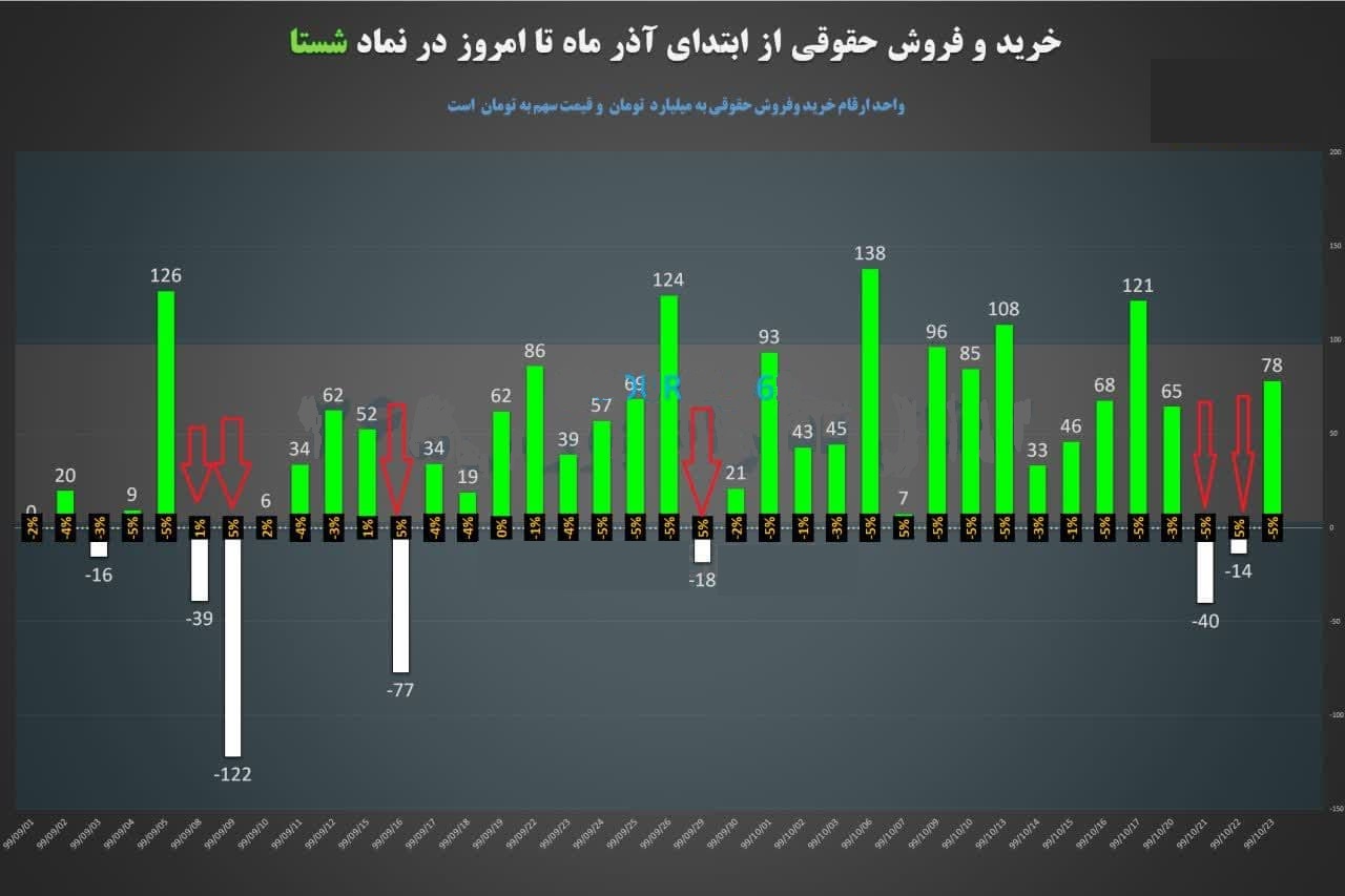 آقای رئیسی! رئیس محترم قوه قضاییه! دزد حاضر، بز حاضر؛ منتظر اقدام شماییم