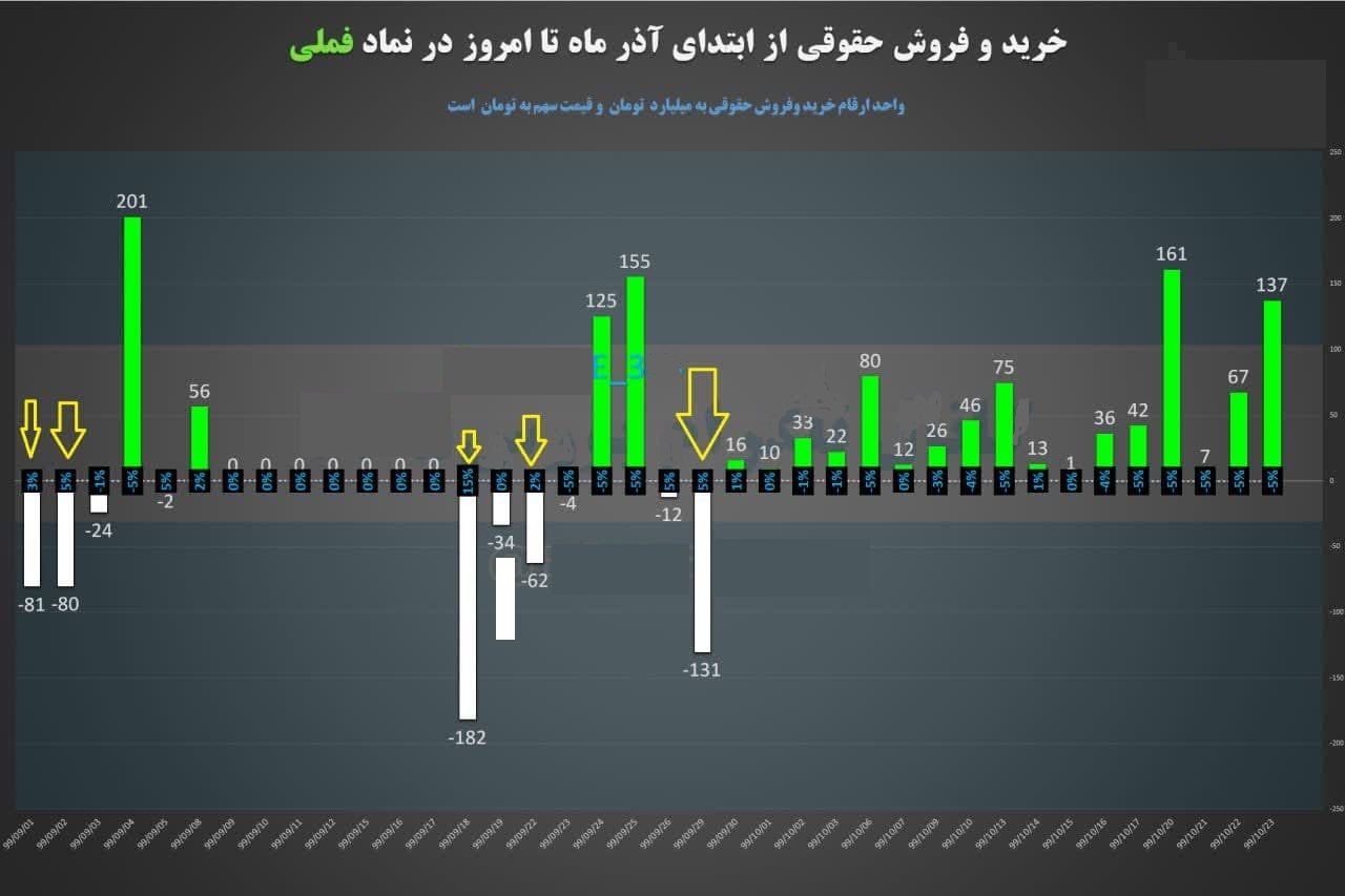 آقای رئیسی! رئیس محترم قوه قضاییه! دزد حاضر، بز حاضر؛ منتظر اقدام شماییم