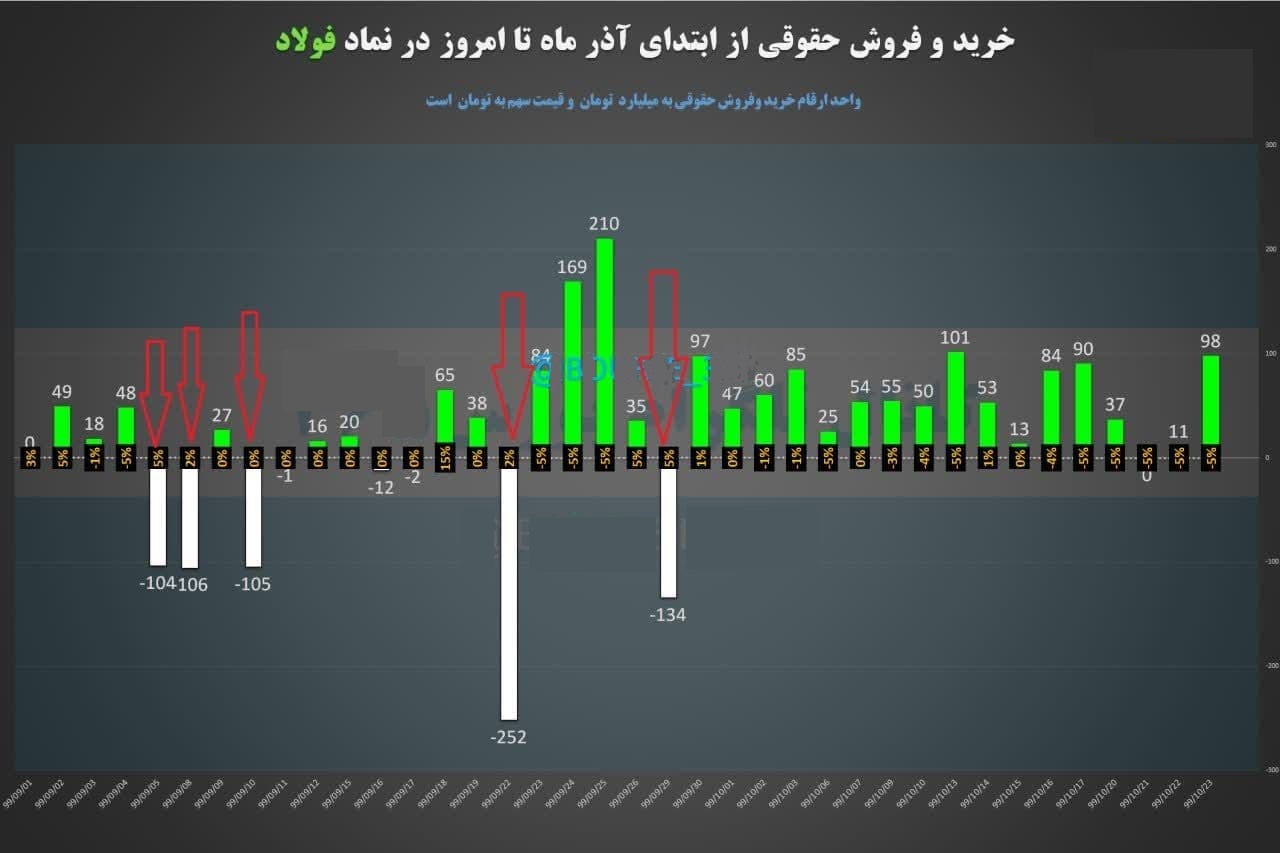 آقای رئیسی! رئیس محترم قوه قضاییه! دزد حاضر، بز حاضر؛ منتظر اقدام شماییم