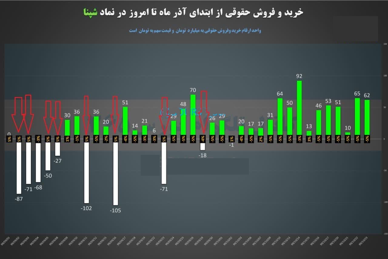 آقای رئیسی! رئیس محترم قوه قضاییه! دزد حاضر، بز حاضر؛ منتظر اقدام شماییم