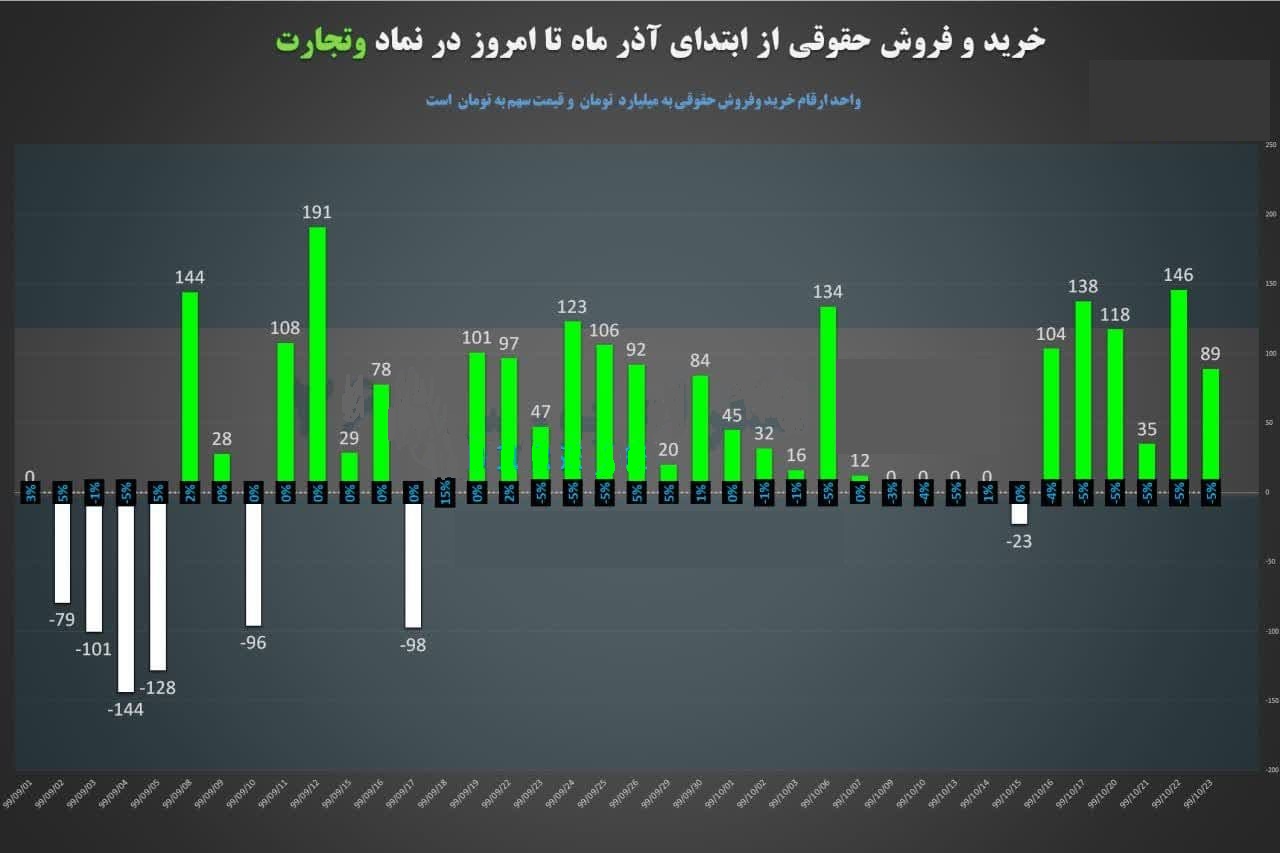 آقای رئیسی! رئیس محترم قوه قضاییه! دزد حاضر، بز حاضر؛ منتظر اقدام شماییم