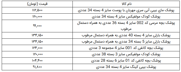 خرید پوشک کودک و نوزاد چقدر خرج دارد؟