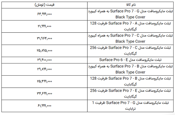 قیمت انواع تبلت مایکروسافت در بازار چقدر است؟