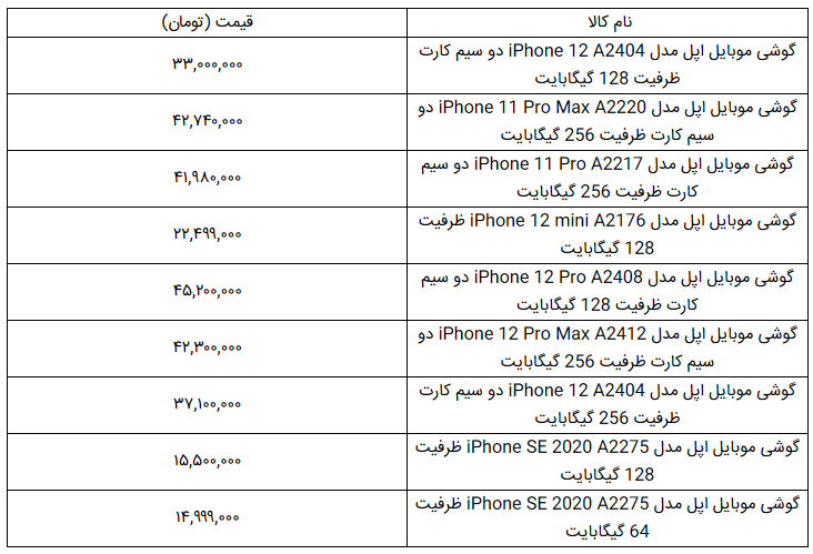 قیمت جدیدترین گوشی موبایل اپل چقدر است؟