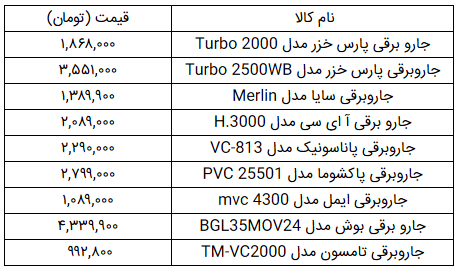 برای خرید جارو برقی چقدر هزینه کنیم؟