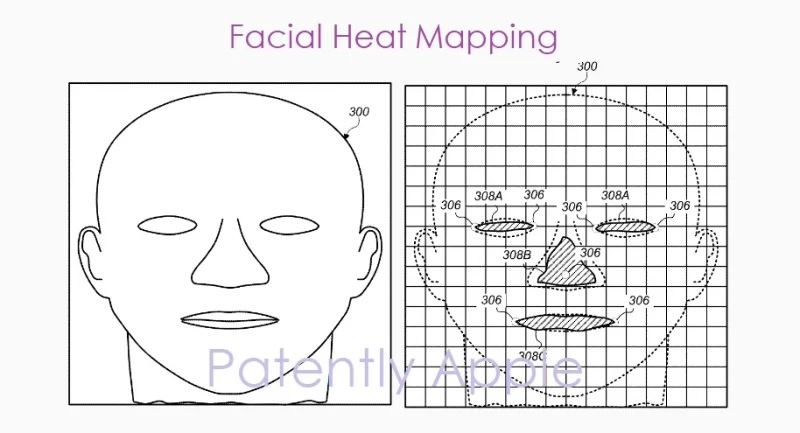 نسل بعدی فیس آیدی اپل از نقشه گرمایی چهره برای احراز هویت کاربر استفاده می‌کند