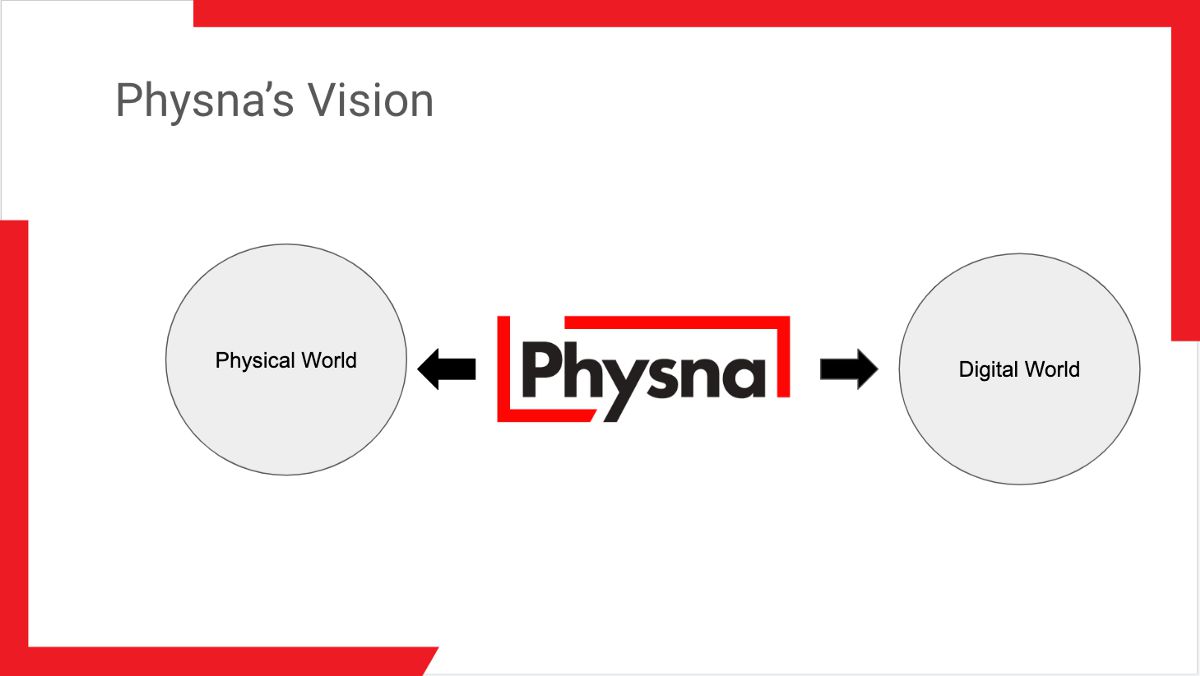 موتور جستجوی سه بعدی Physna می‌خواهد گوگل دنیای فیزیکی باشد