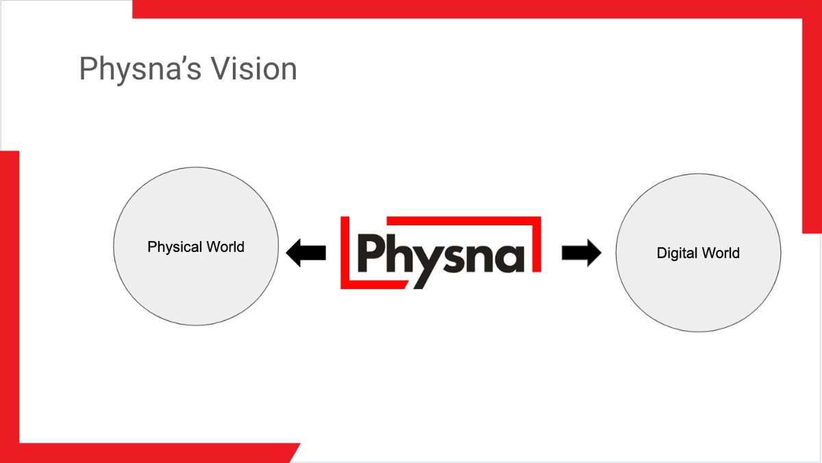 موتور جستجوی سه بعدی Physna میخواهد گوگل دنیای فیزیکی باشد موتور جستجوی سه بعدی Physna میخواهد گوگل دنیای فیزیکی باشد