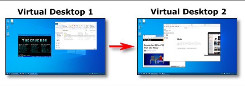 آموزش ساخت دسکتاپ مجازی در ویندوز ۱۰ و سوییچ بین آن‌ها