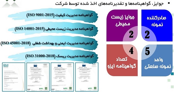 عرضه اولیه 10 درصد سهام شرکت زغال سنگ پروده طبس 