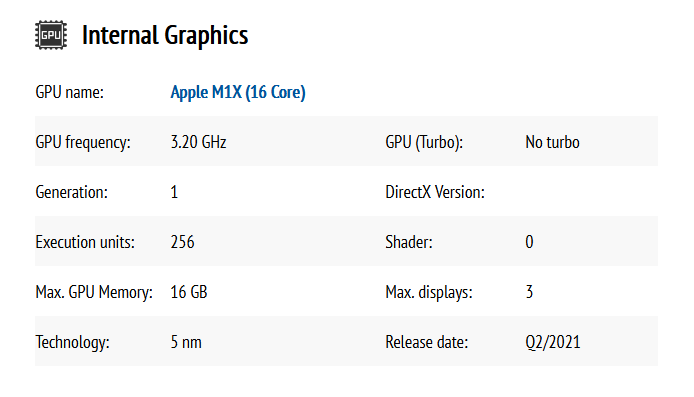 بنچمارک منتسب به چیپ M1X اپل از پردازشگر گرافیکی ۱۶ هسته‌ای خبر می‌دهد